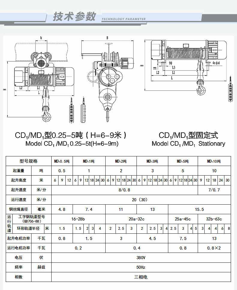 機械雙速葫蘆