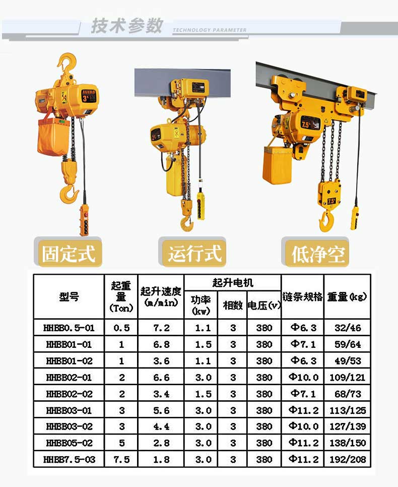 固定式環鏈電動葫蘆