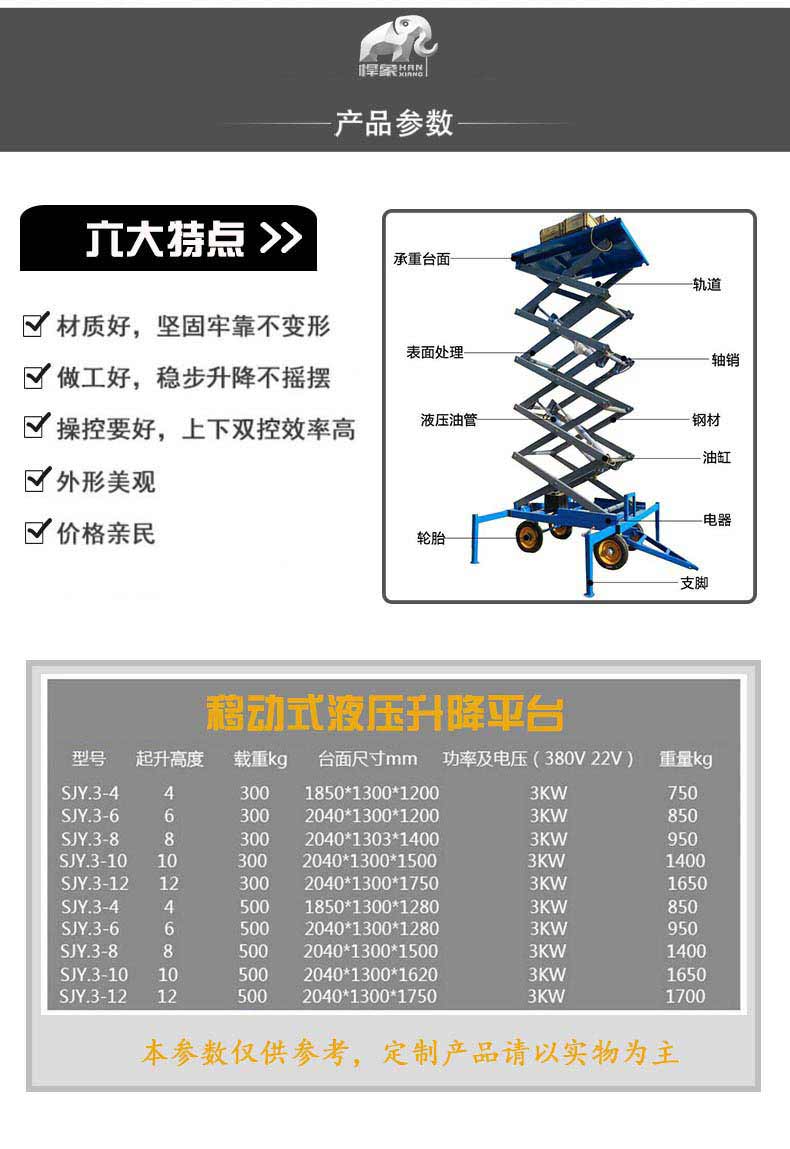 移動剪叉升降平台