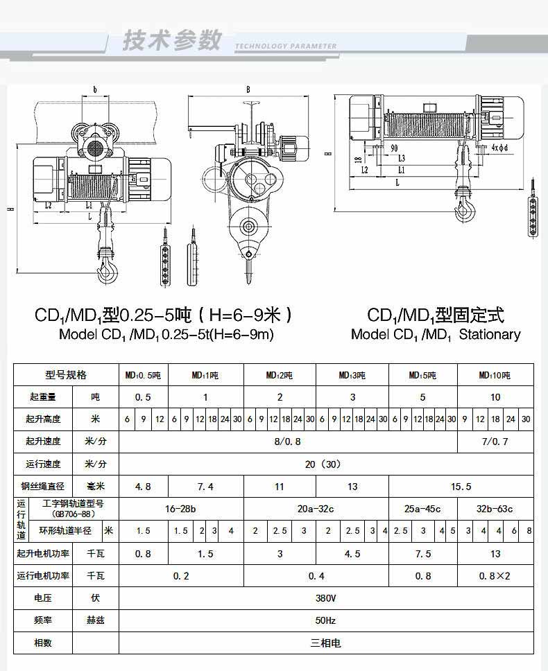 雙速鋼絲繩電動葫蘆