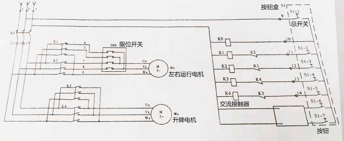 防爆電動葫蘆