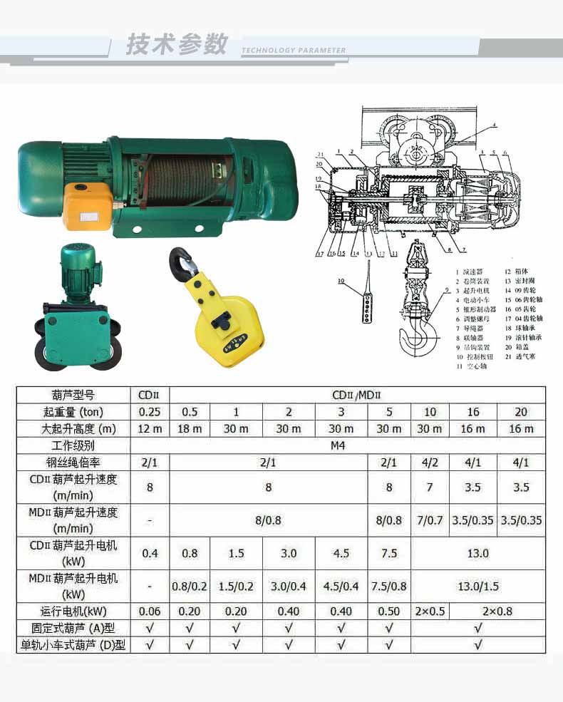 非標定製鋼絲繩電動葫蘆