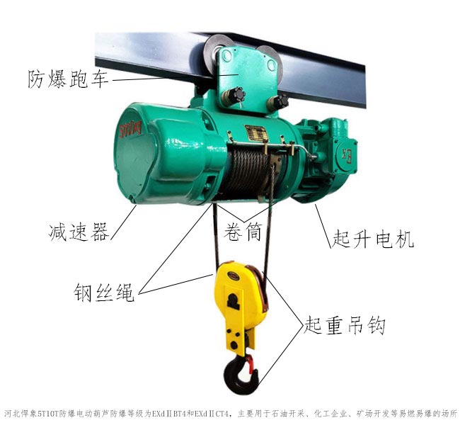 dIICT4級防爆