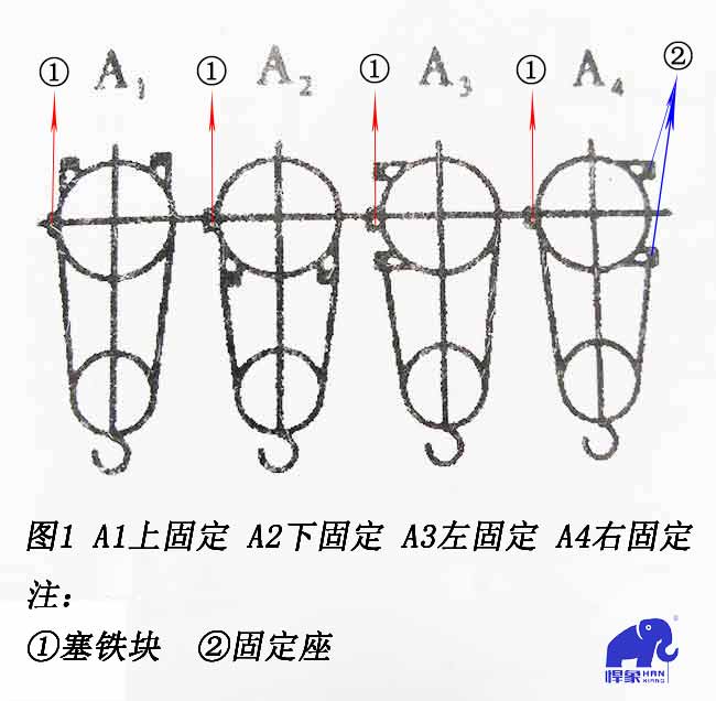 電動葫蘆固定式